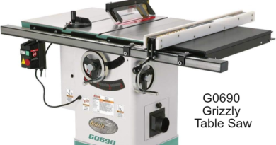 G0690 Grizzly Table Saw Review